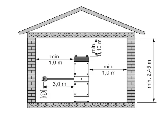 AirPurifier_Schema