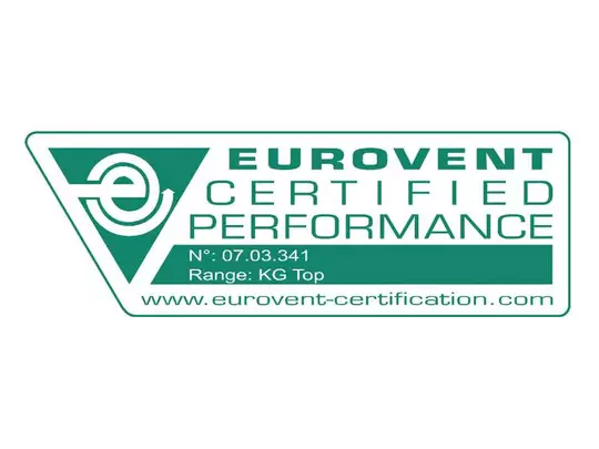Eurovent Zertifikat