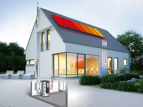 WOLF solar thermal
