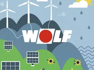 Logo zrównoważonego rozwoju WOLF