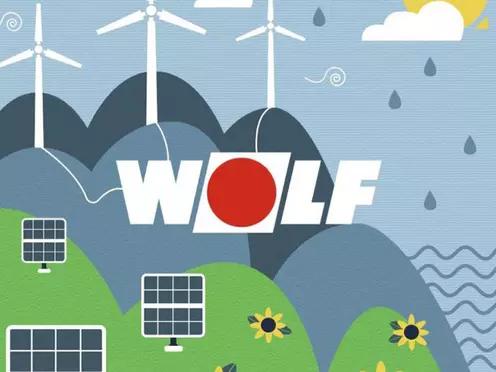 WOLF Logo zur Nachhaltigkeit