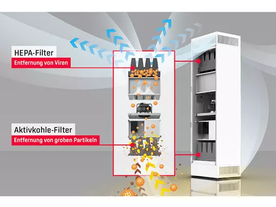 WOLF Airpurifier Filter WOLF Airpurifier Filter