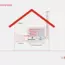 House with condensing boilder