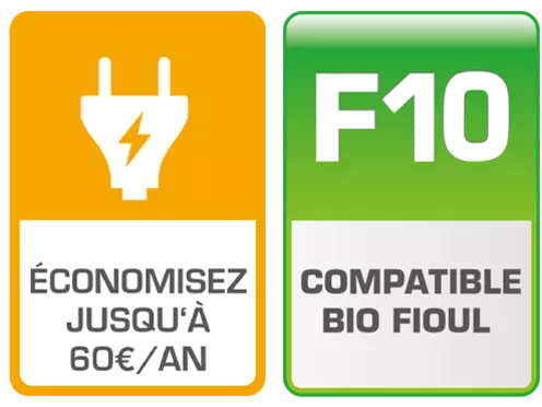 compatibilite et technologie COB-2 WOLF
