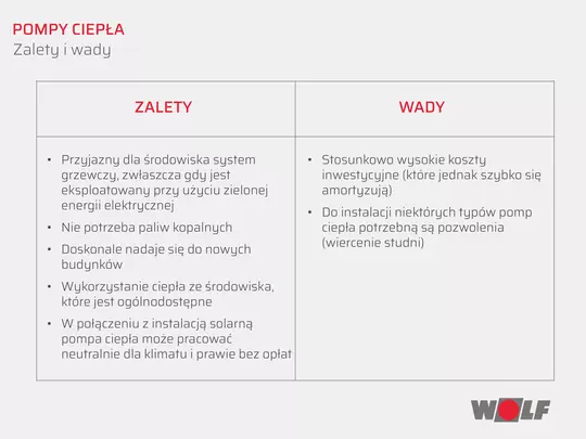Wady i zalety pomp ciepła Wyszczególnienie wad i zalet pomp ciepła