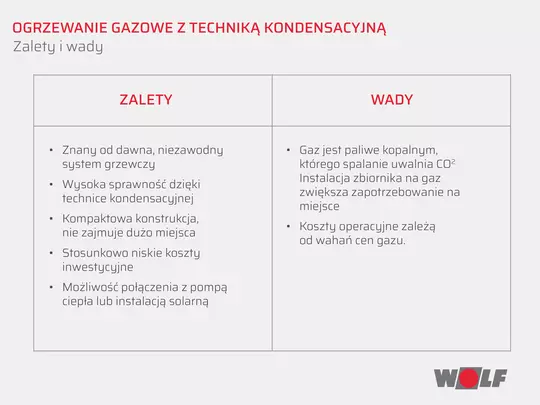 Ogrzewanie gazowe z techniką kondensacyjną Wady i zalety systemu grzewczego opartego na kotle grzewczym z techniką kondensacyjną